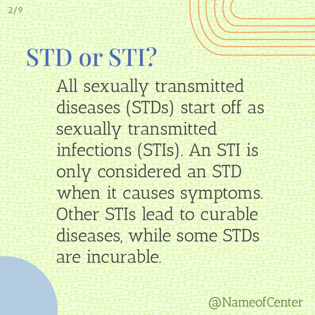 STI infographic 2