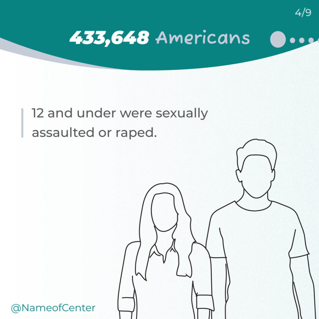 Sexual Assault Infographic 4