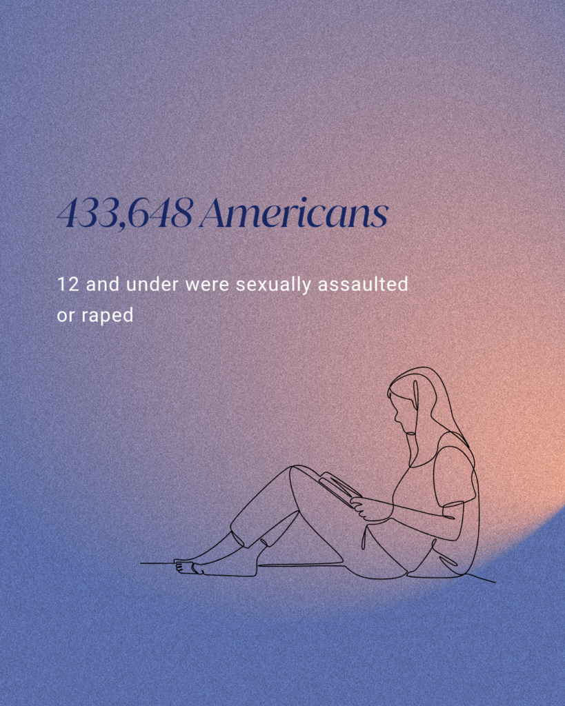 Blog Carousel 4 Sexual Assault 443,635 people age 12 and older experience sexual violence each year in the U.S.