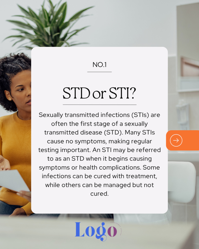 Free STI Testing