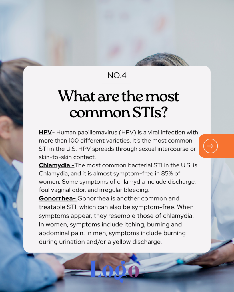Free STI Testing
