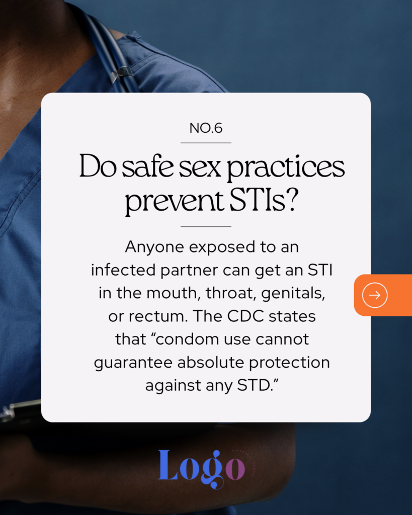 Free STI Testing